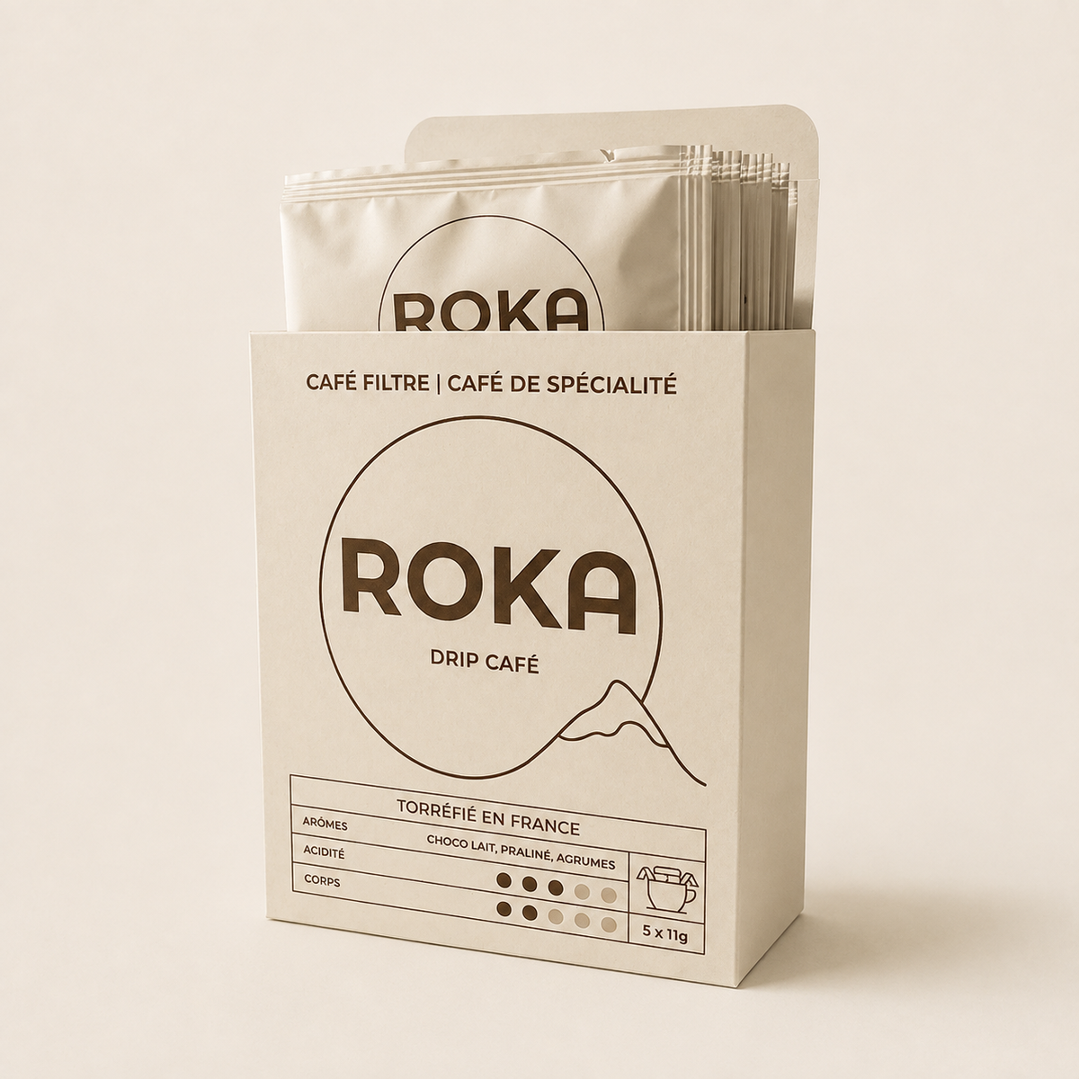 Boîte ROKA — 5 filtres